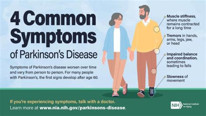 Does Mark Levin Have Parkinson's Disease? A Comprehensive Look
