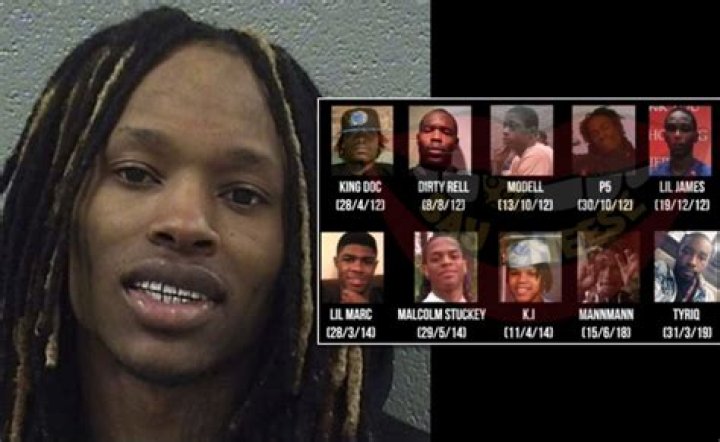How Many People Did King Von Kill? Exploring the Life and Legacy of a Rap Icon