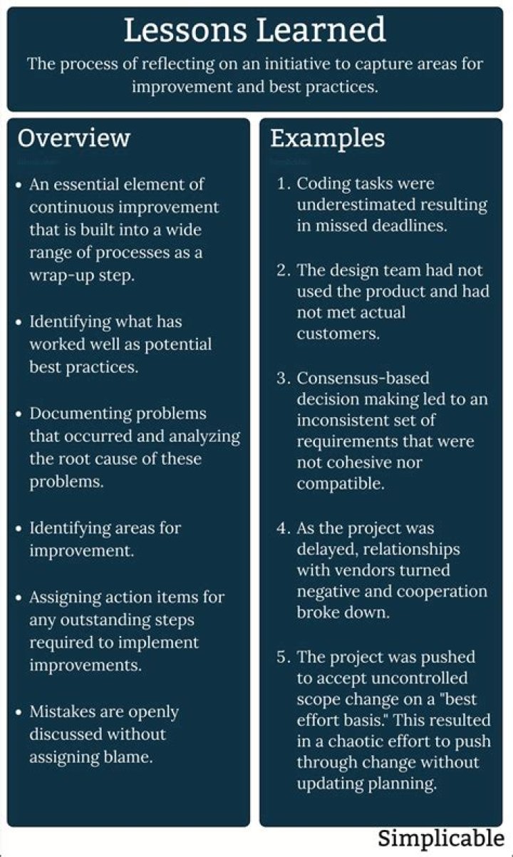 Lessons Learned From The Christine Bright OnlyFans Leaks