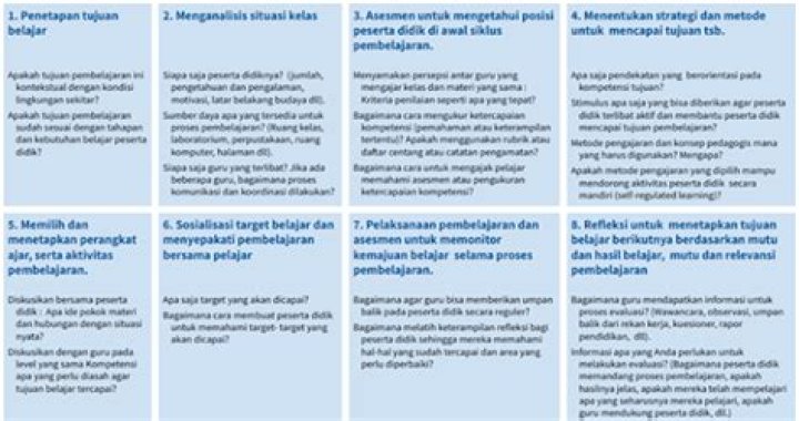 Masa 49: Memahami Perubahan dan Kesempatan dalam Kehidupan