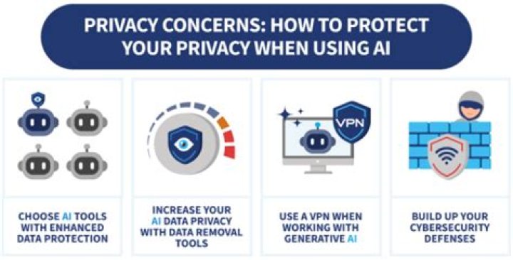 Miss Bell ASMR Patreon Leak: Privacy And Copyright Concerns