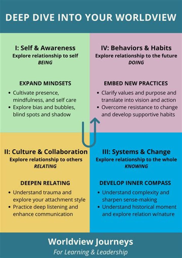 Noel Fielding Relationship: A Deep Dive into His Personal Life