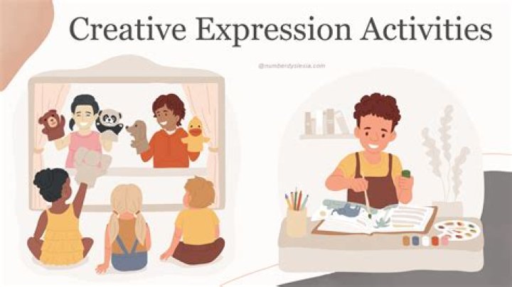 The Art of Terkeurst: A Journey into Creativity and Expression