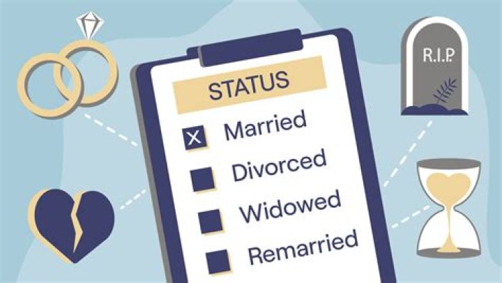 Unveiling Jill Scott's Marital Status: Insights And Surprises Revealed