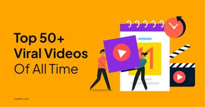 Unveiling the Phenomenon of Telegram Viral Videos