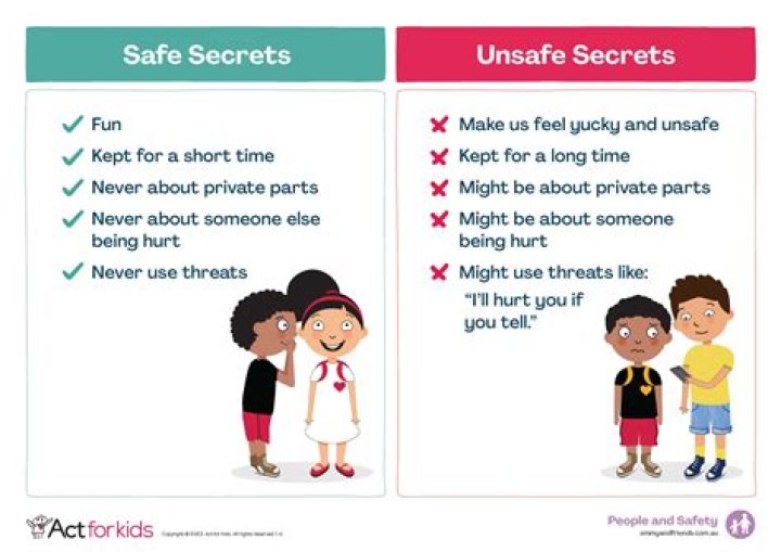 Unveiling the Secrets: Therapy Insights from OnlyFans Leaked Content
